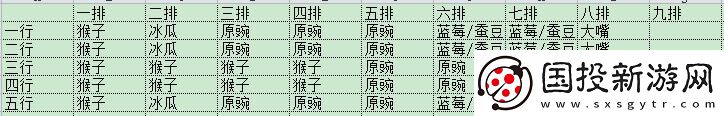 植物大戰(zhàn)僵尸2(內(nèi)購免費(fèi))
