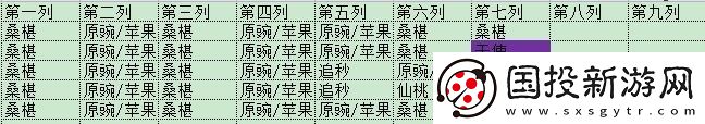 植物大戰(zhàn)僵尸2(內(nèi)購免費(fèi))