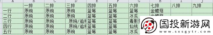 植物大戰(zhàn)僵尸2(內(nèi)購免費(fèi))